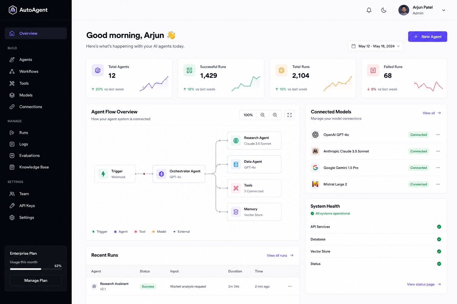 Autonomous AI Agent System — Screenshot