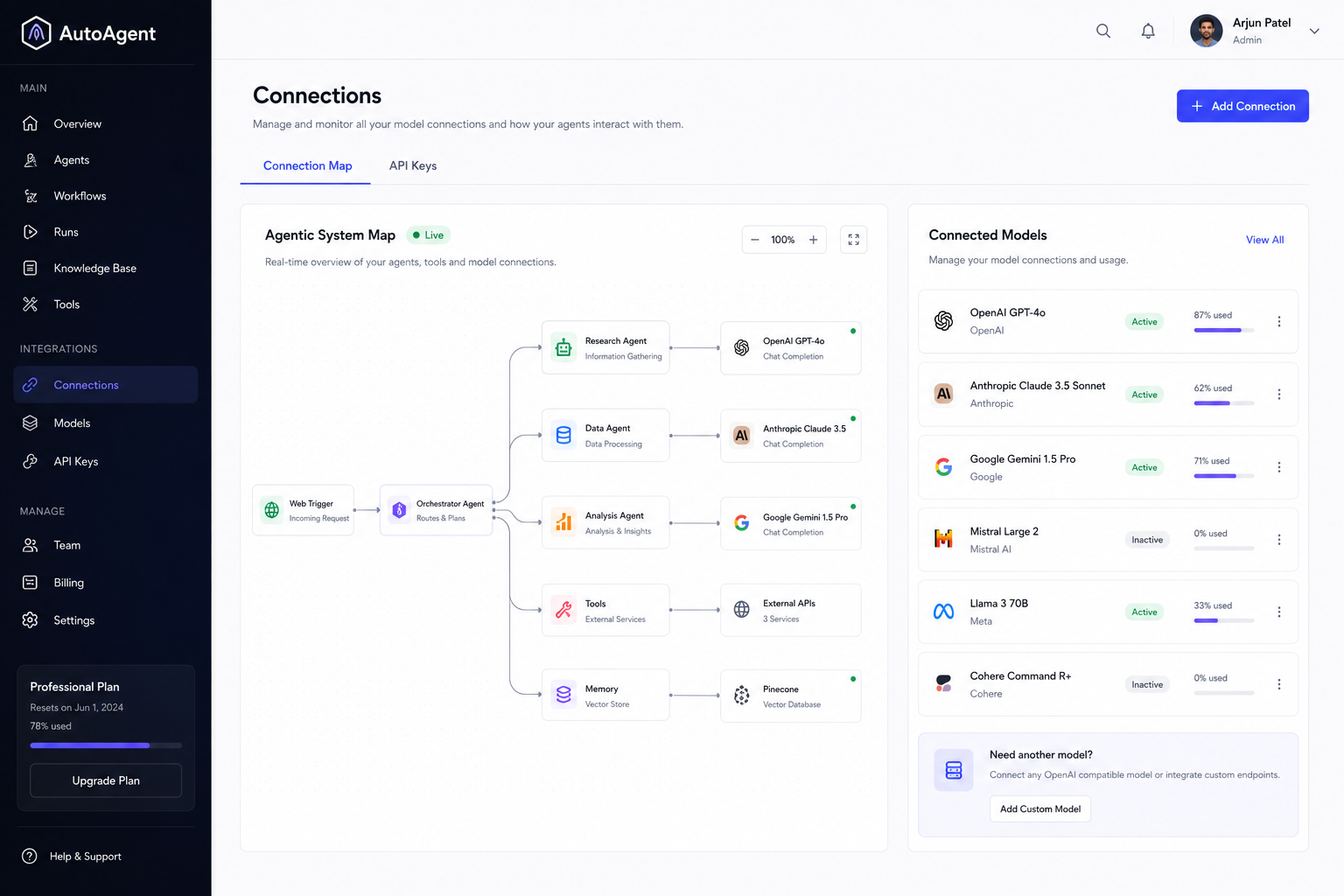 Autonomous AI Agent System — Screenshot
