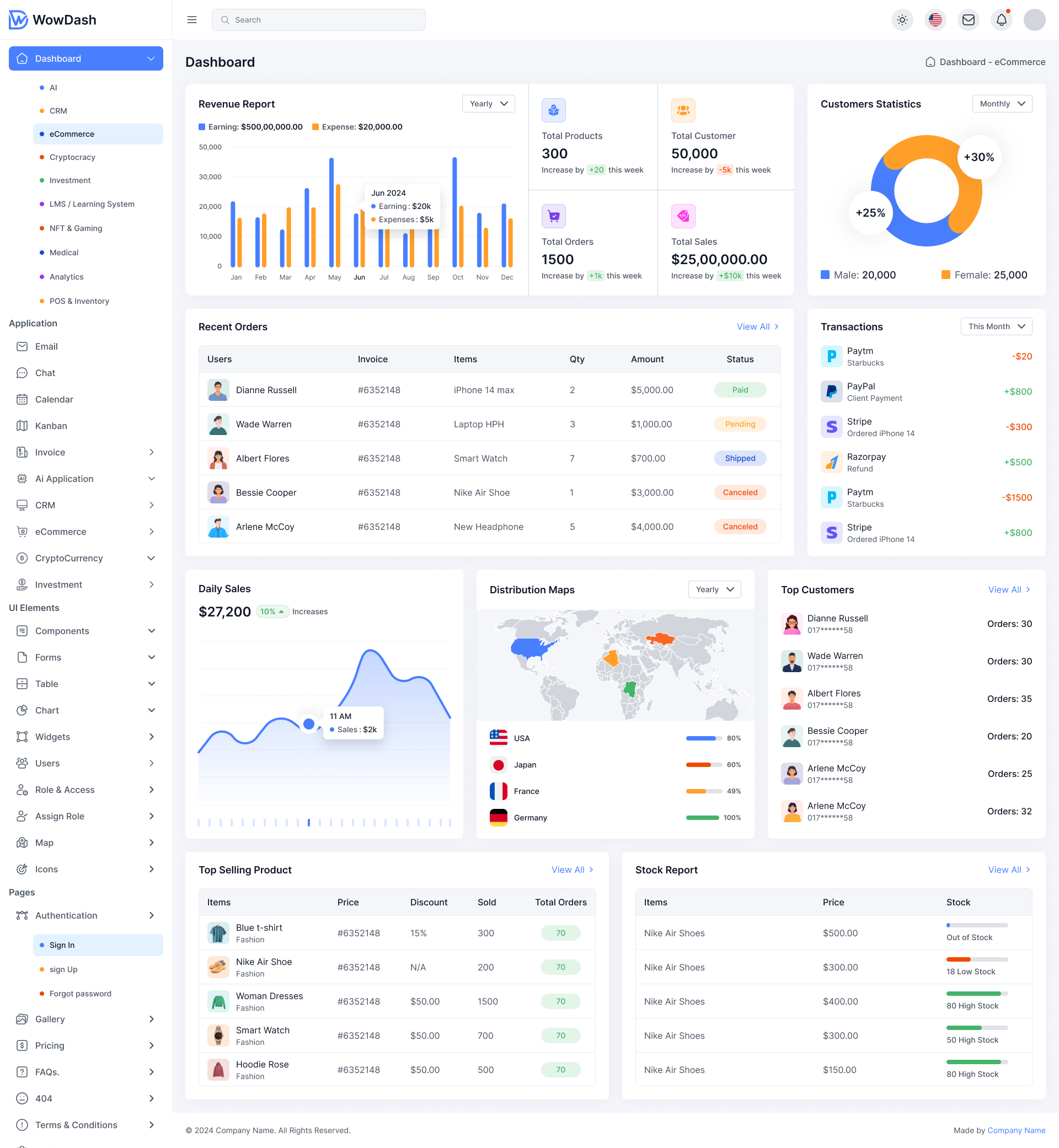 CRM & Sales Platform — Screenshot