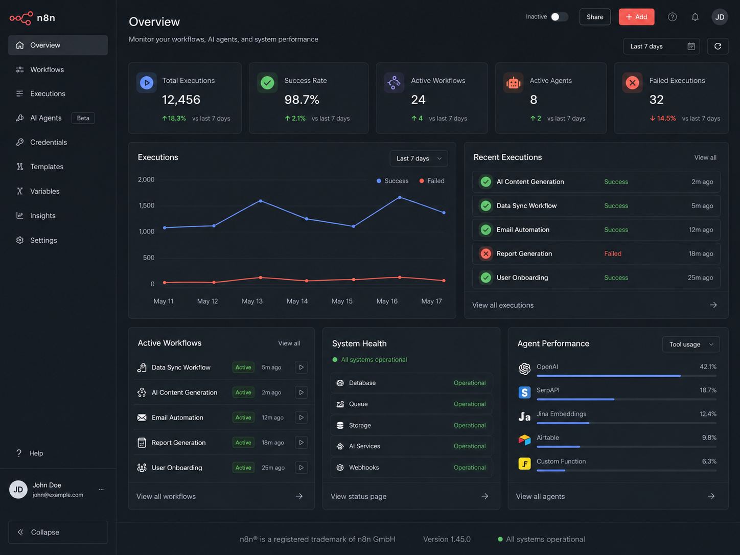 Multi-Agent AI Platform — Screenshot
